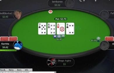 The Dangers of Internet Poker – Four Risks in Playing Online Poker